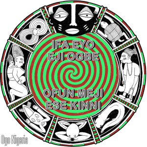 Ifa Eyo 256 Odu Ifa